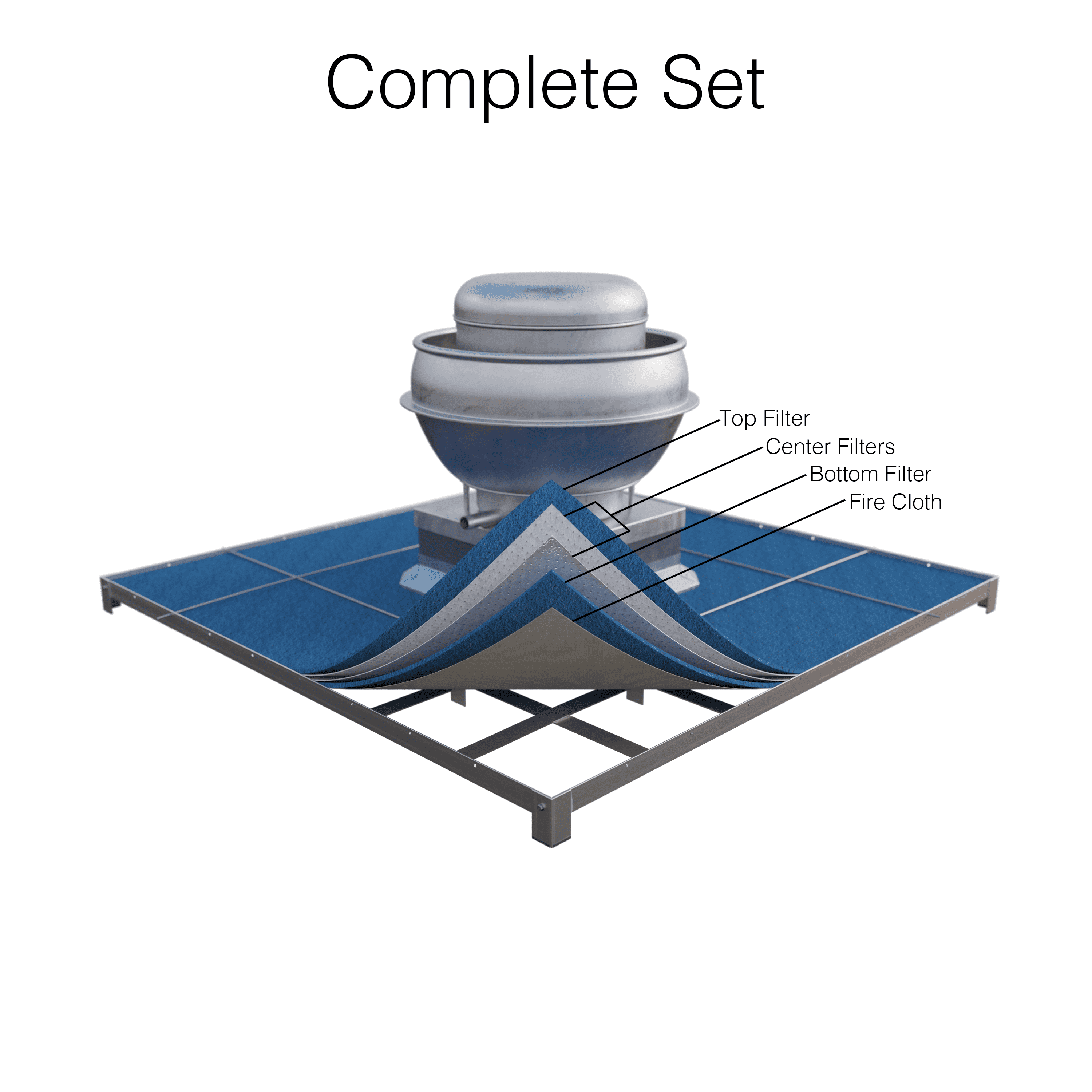 Roof Guardian Replacement Filters